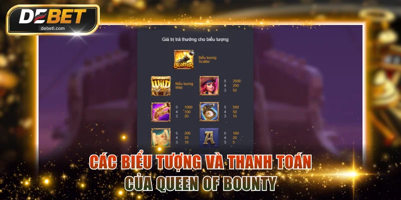 Các biểu tượng và khả năng thanh toán của Queen Of Bountyy
