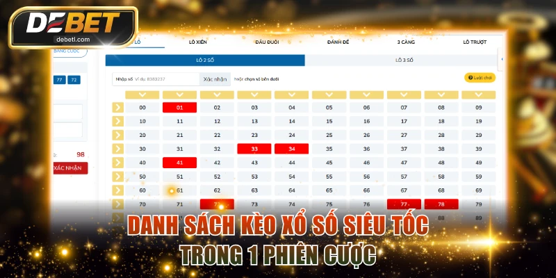 Danh sách kèo Xổ Số Siêu Tốc trong 1 phiên