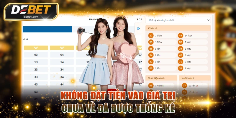 Không đặt tiền vào giá trị chưa về đã được thống kê