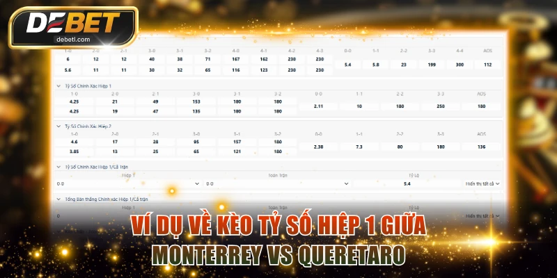 Ví dụ về kèo tỷ số hiệp 1 giữa Monterrey vs Queretaro
